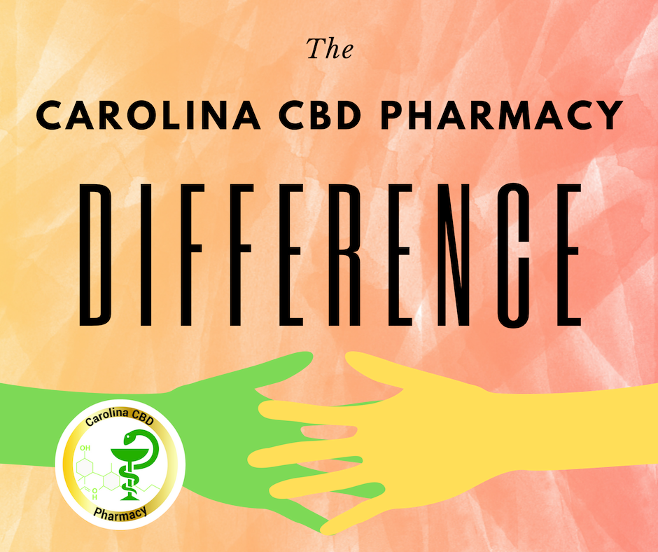 The Carolina CBD Pharmacy Difference