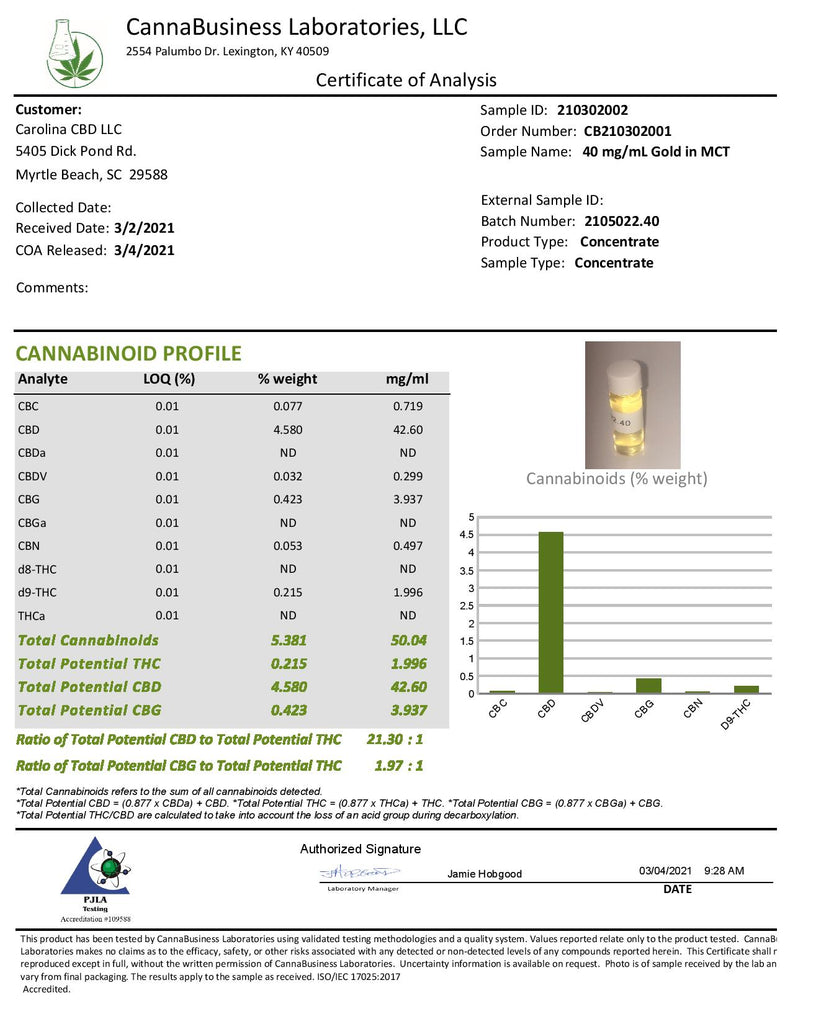 CBD oil tincture - Full Spectrum 1,200mg