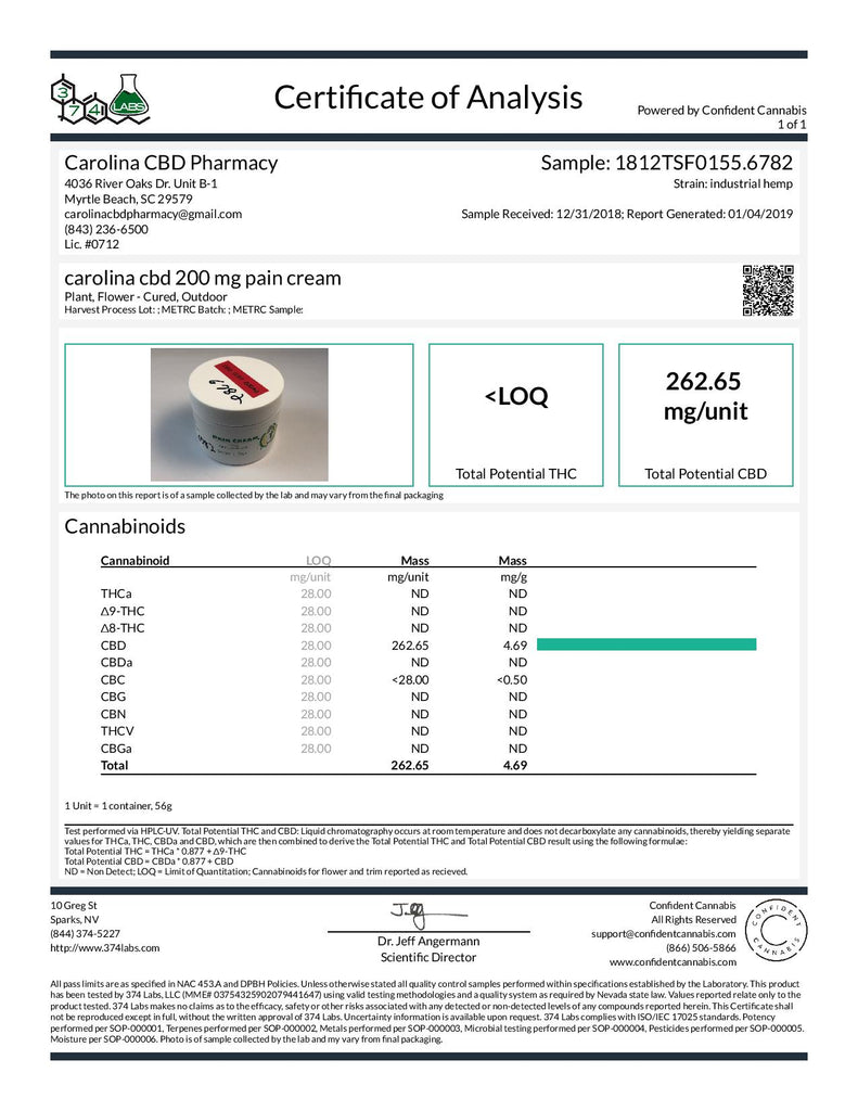 CBD Pain Cream